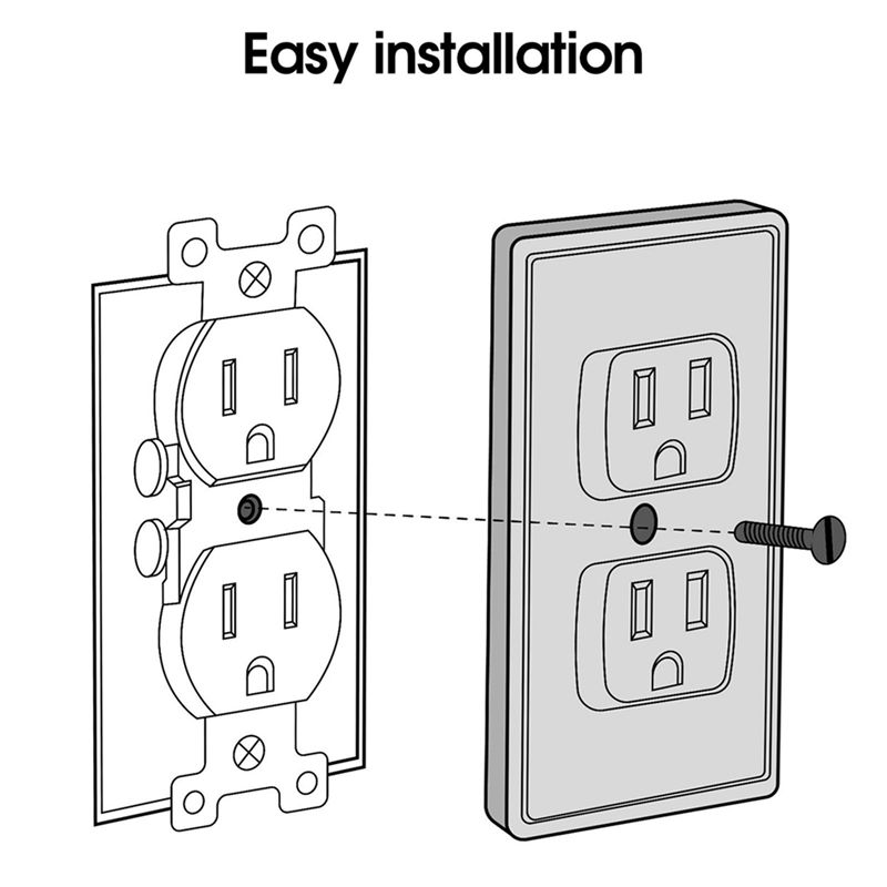 Y42A-12-Pack Safety Self-Closi - Outlet Cover Childproof 评论和价格