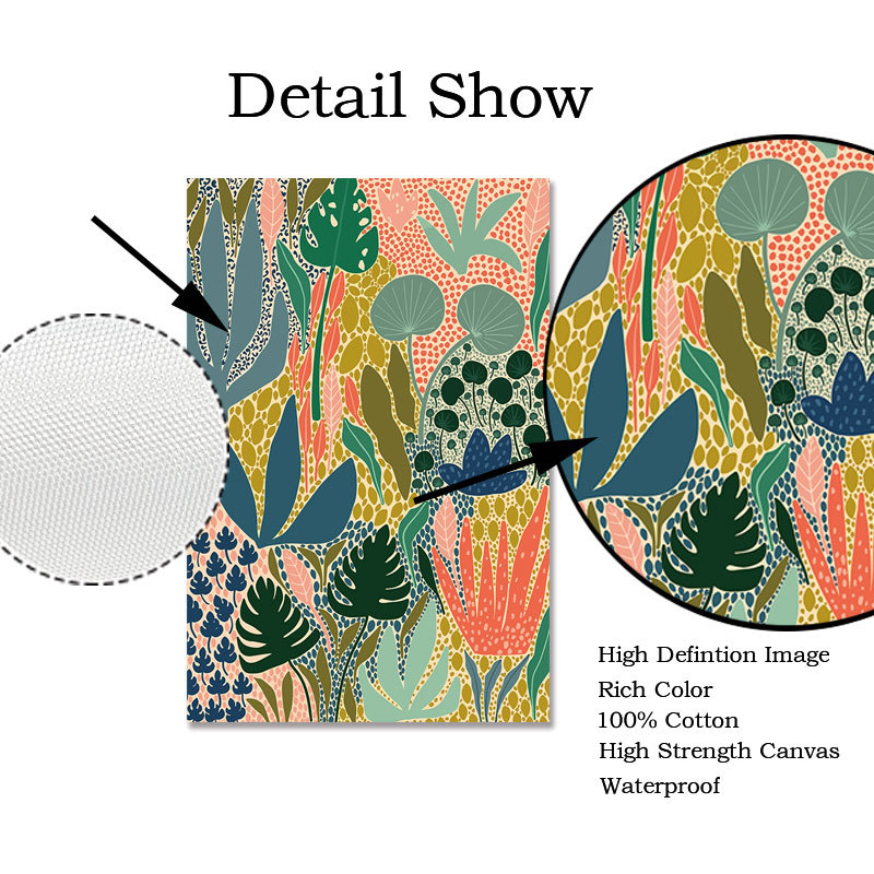 Cute Canvas Painting Nordic De - Baby Unicorn Nursery 评论和价格