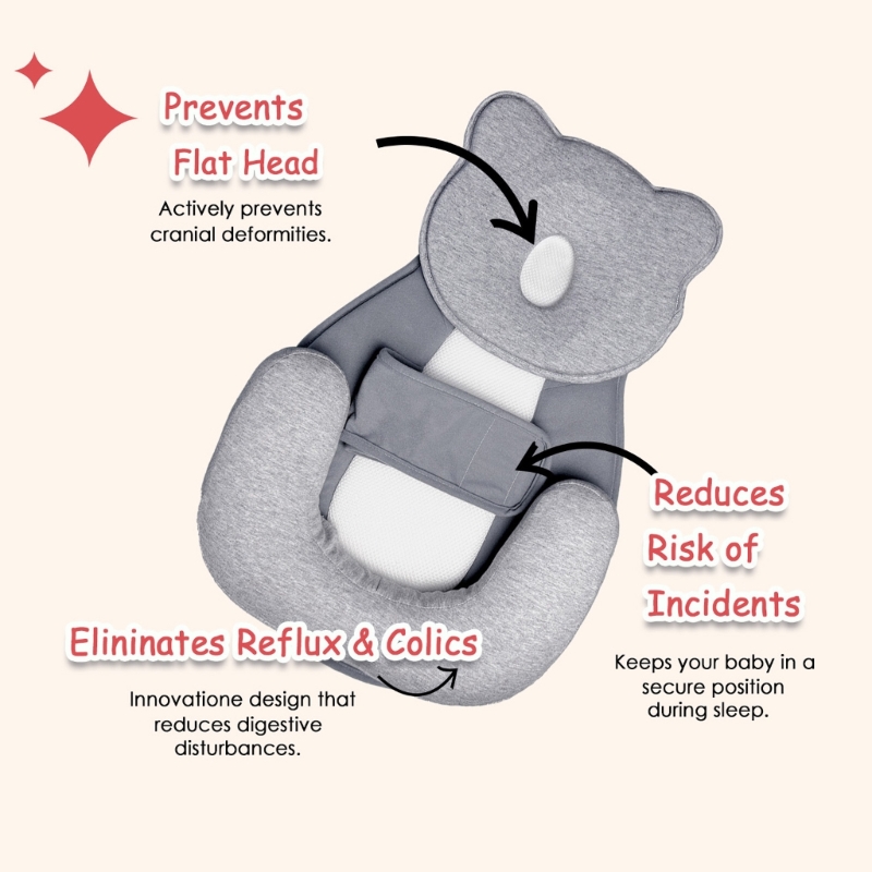 Anti Choking Inclined Sleep Pa - Baby Nursery Hospital 评论和价格